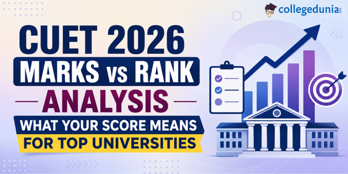 CUET 2026 Marks vs Rank Analysis