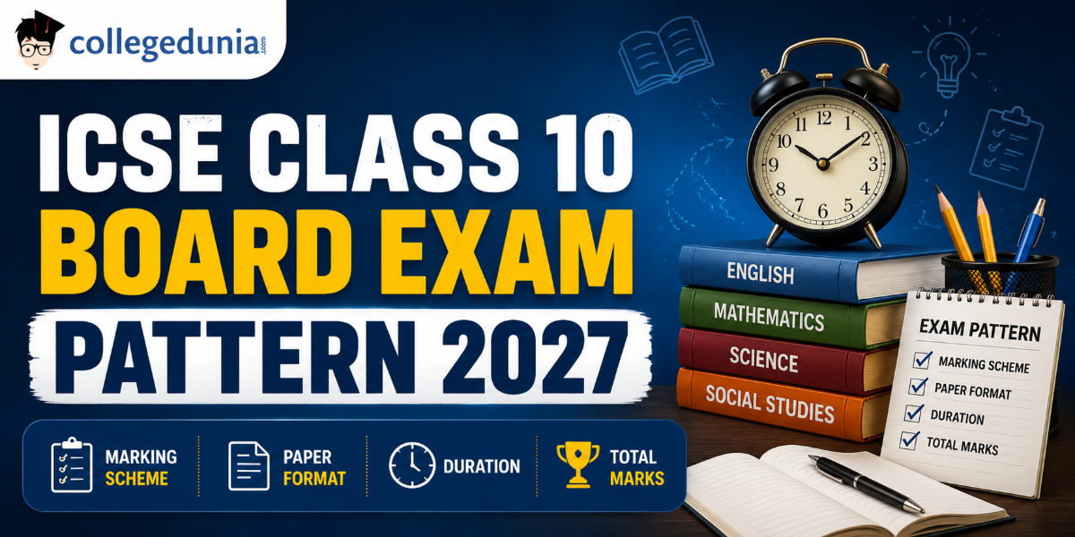 ICSE Class 10 Board Exam Pattern 2027: Marking Scheme, Paper Format, Duration and Total Marks