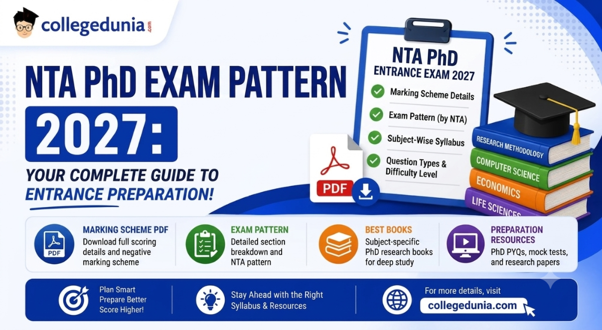 NTA PhD Entrance Exam Pattern