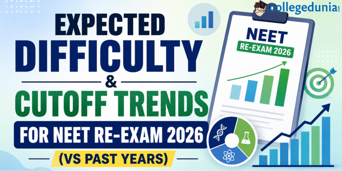 Expected Difficulty & Cutoff Trends for NEET Re-Exam 2026