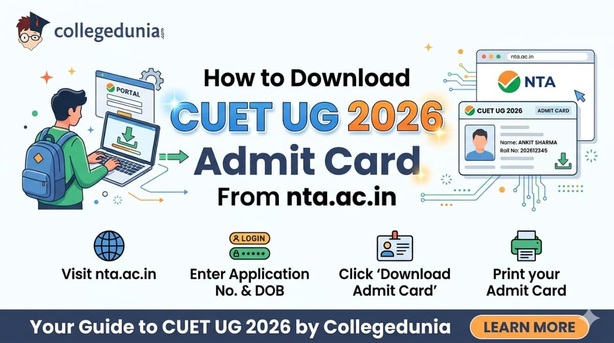 How to Download CUET UG 2026 Admit Card 