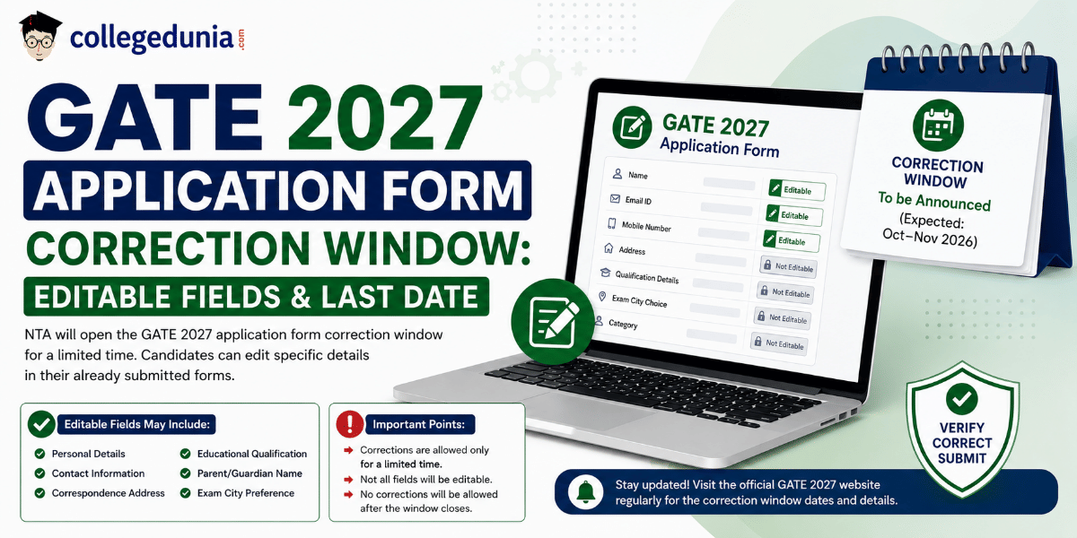 GATE 2027 Application Form Correction Window