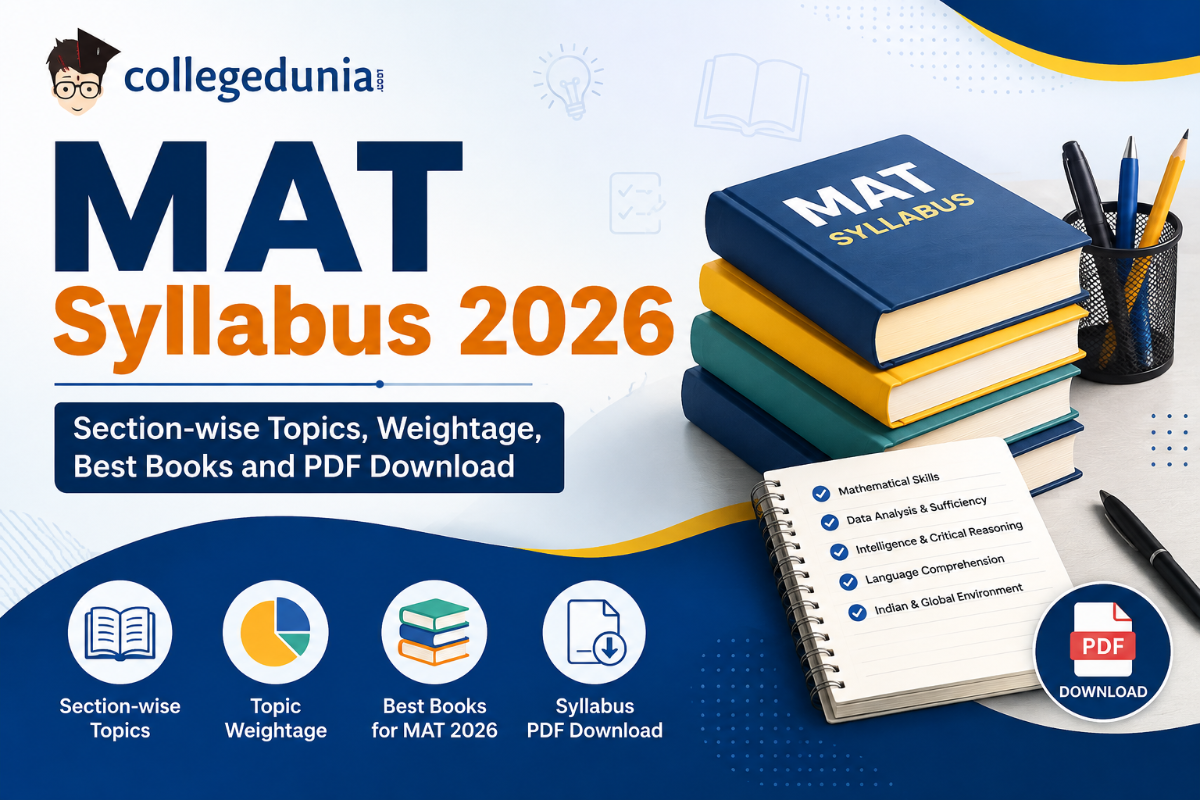 MAT Syllabus 2026