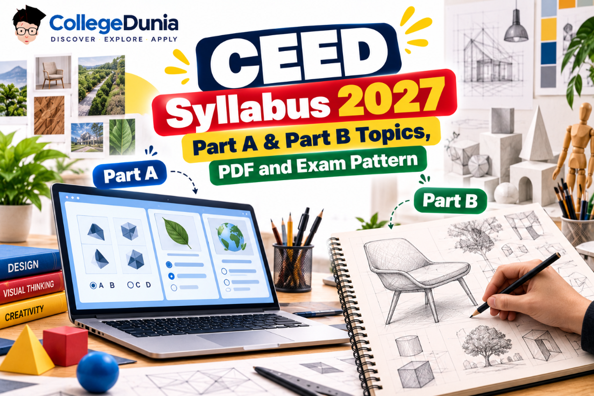 CEED Syllabus 2027