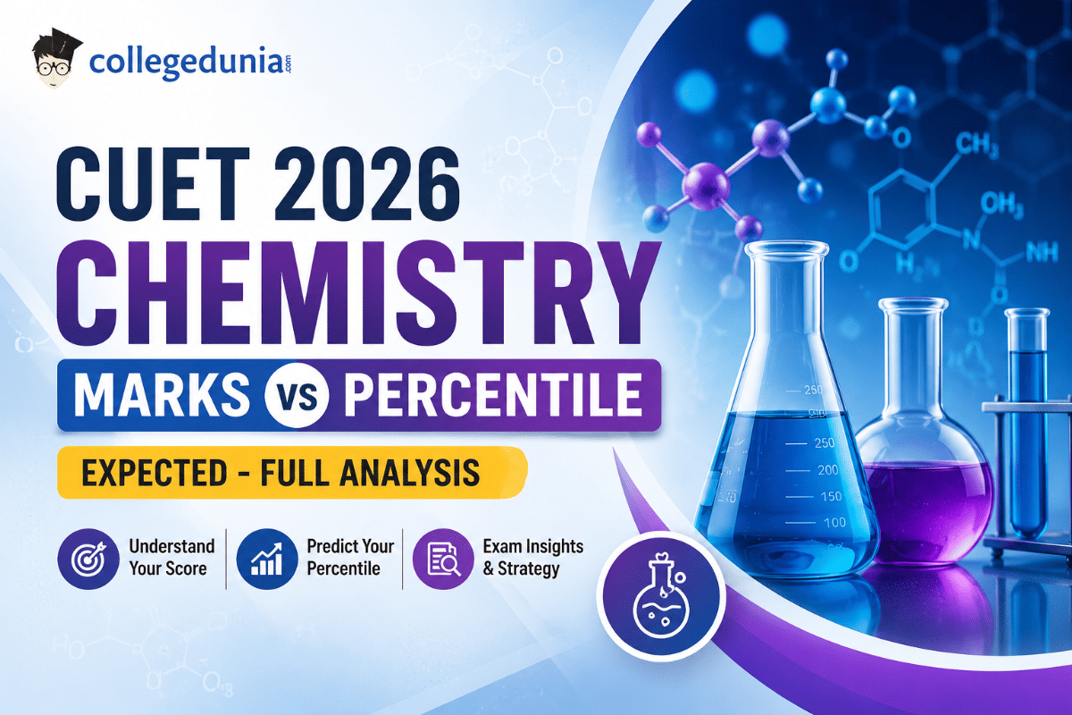 CUET 2026 Chemistry Marks vs Percentile Expected