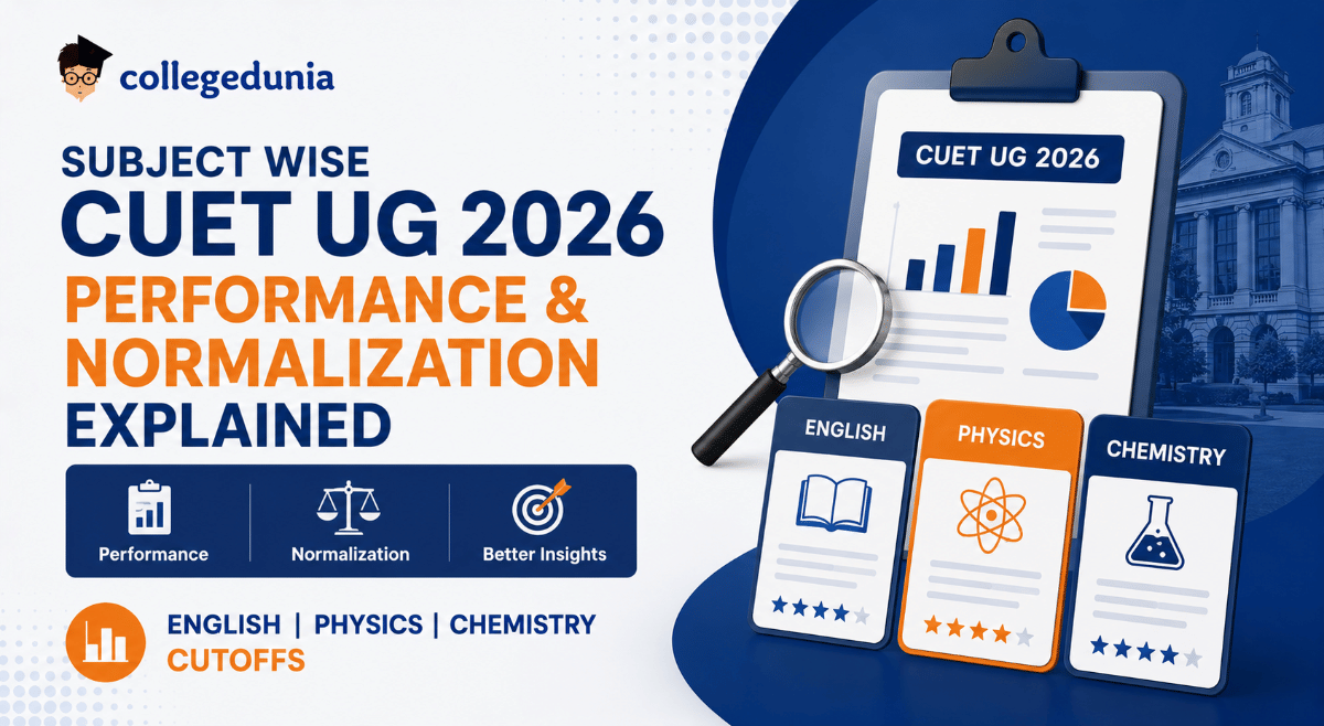 Subject Wise CUET UG 2026 Performance and Normalization Explained