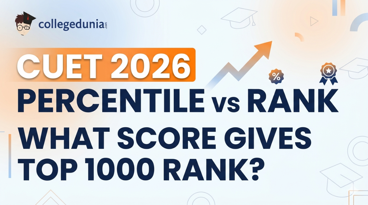 CUET 2026 Percentile vs Rank