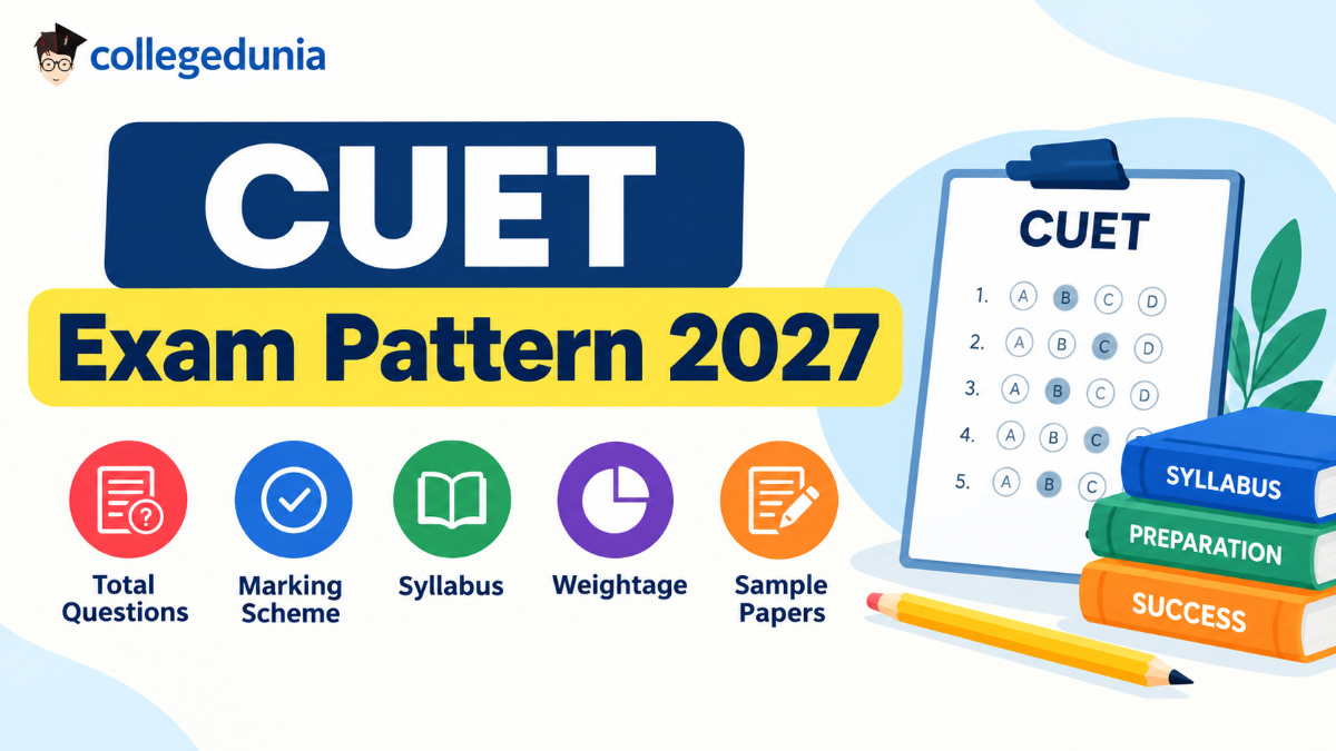 CUET Exam Pattern 2027