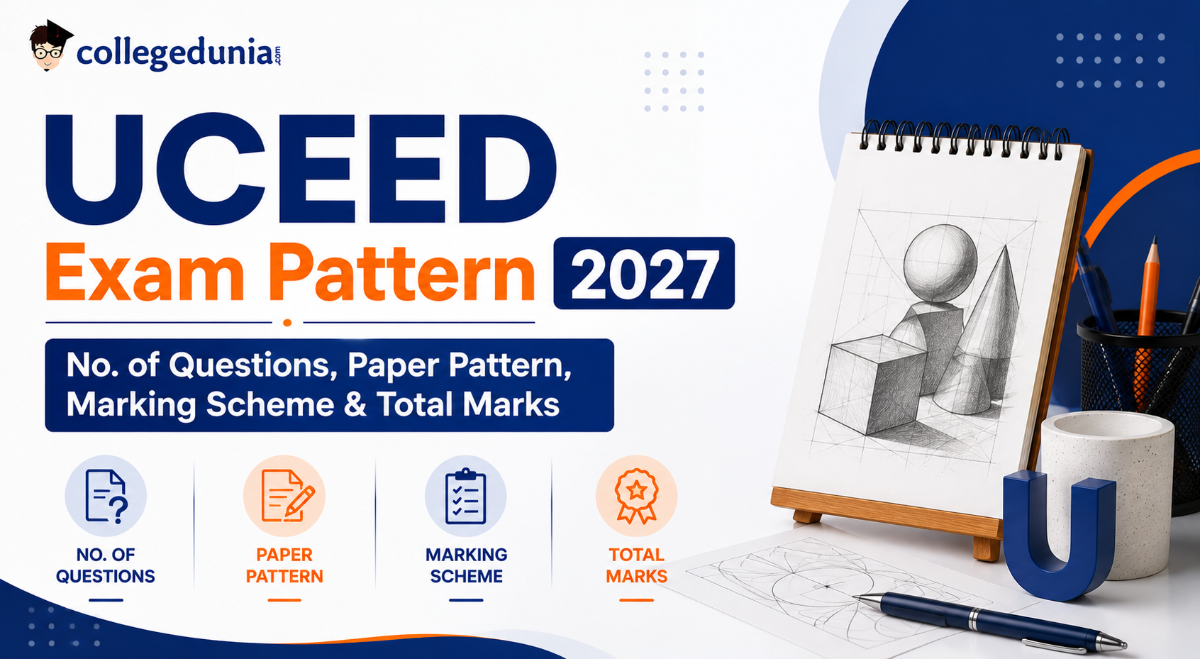 UCEED Exam Pattern 2027: No. of Questions, Paper Pattern, Marking Scheme & Total Marks
