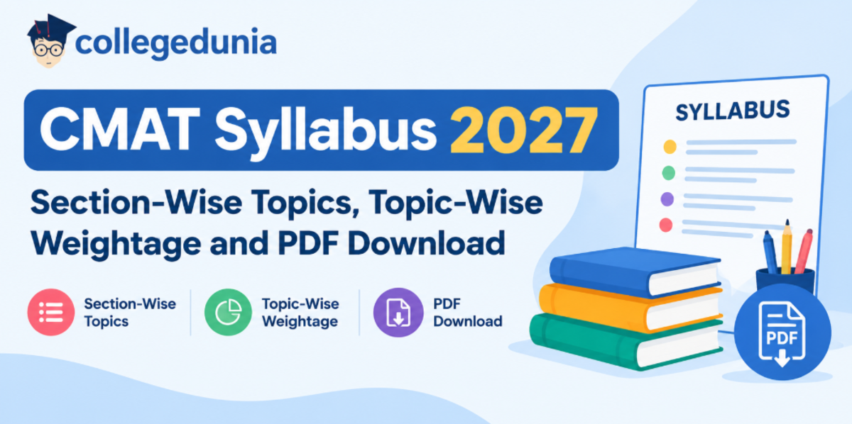 CMAT Syllabus 2027