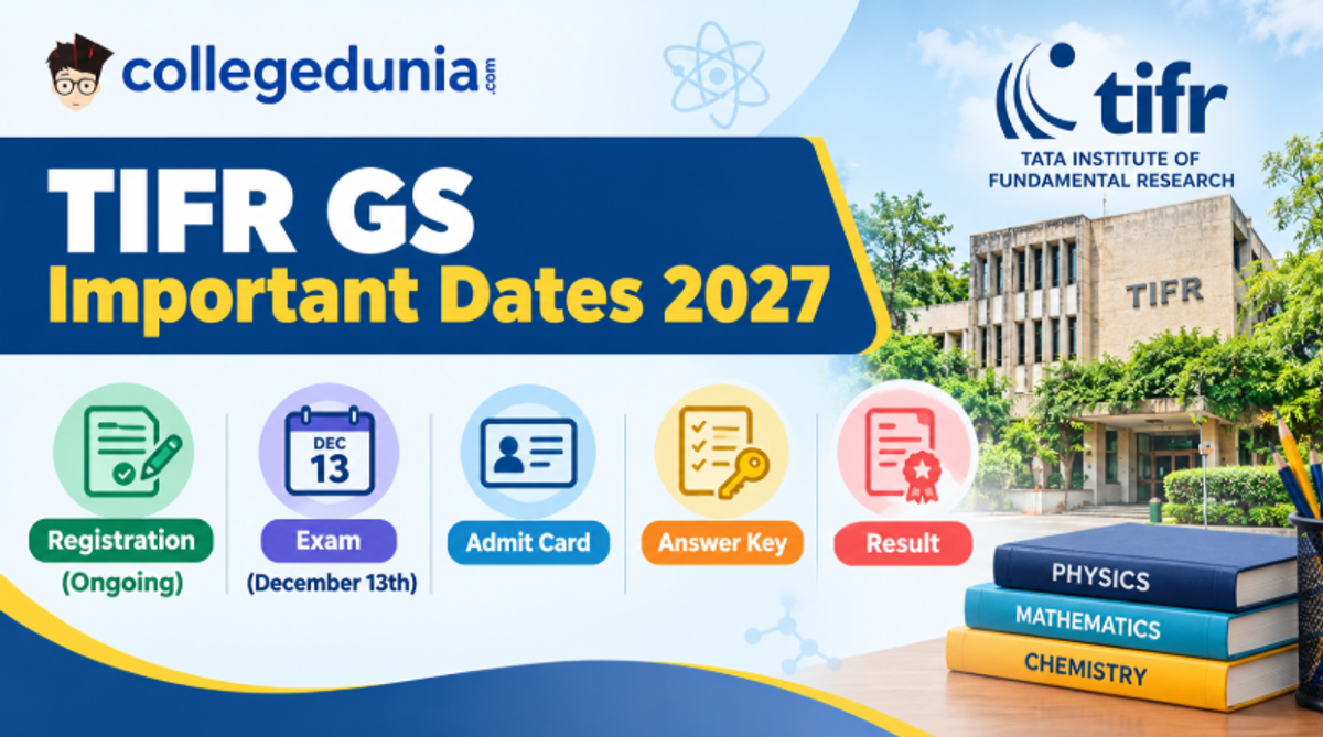 TIFR GS Exam Dates 2027