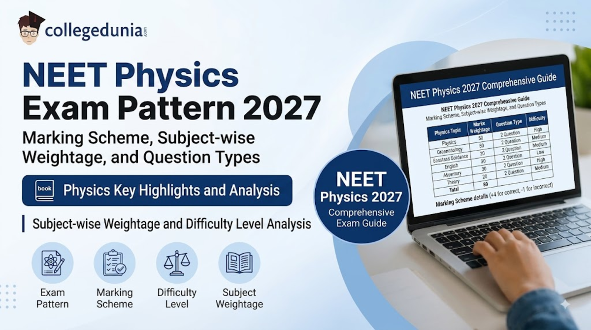 NEET Physics Exam Pattern 2027: Marking Scheme, Subject-wise Weightage, Question Types and Difficulty Level