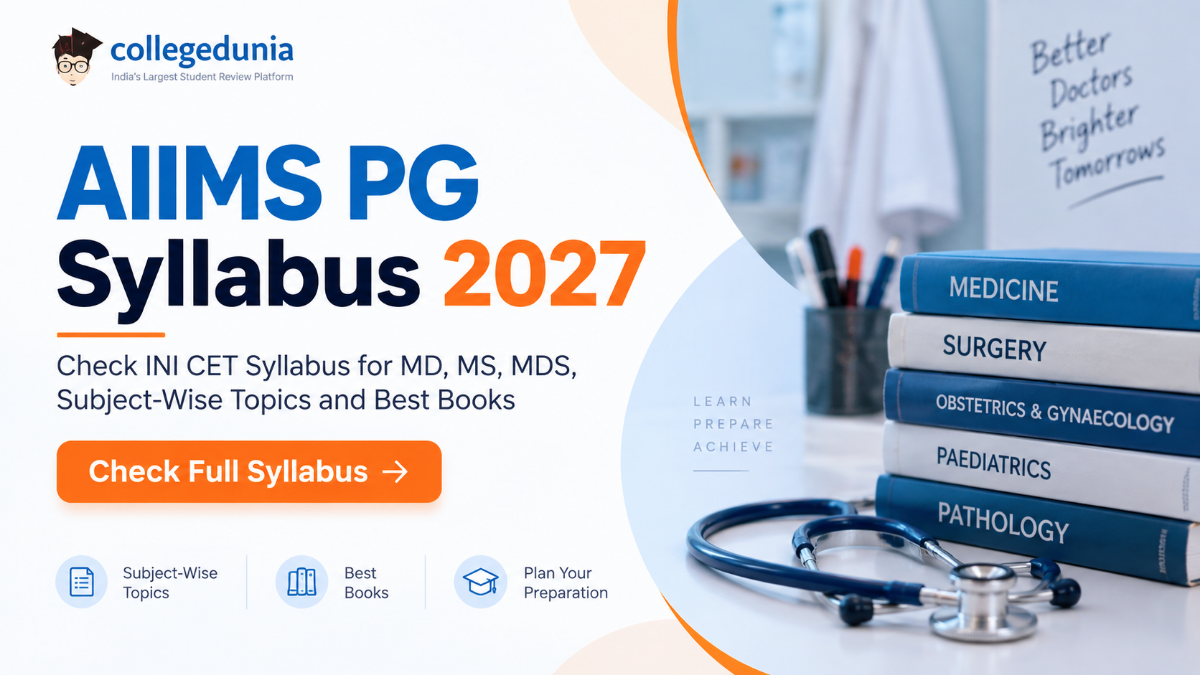 AIIMS PG Syllabus 2027