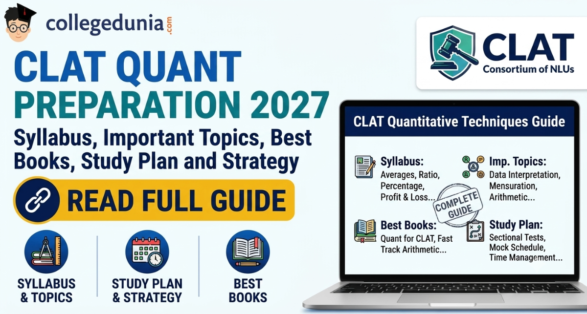 CLAT Quant Preparation 2027