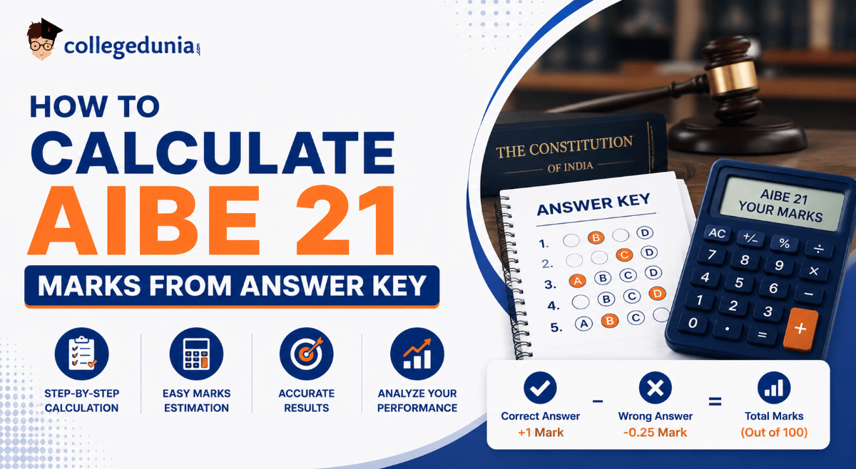 How to Calculate AIBE 21 Marks from Answer Key