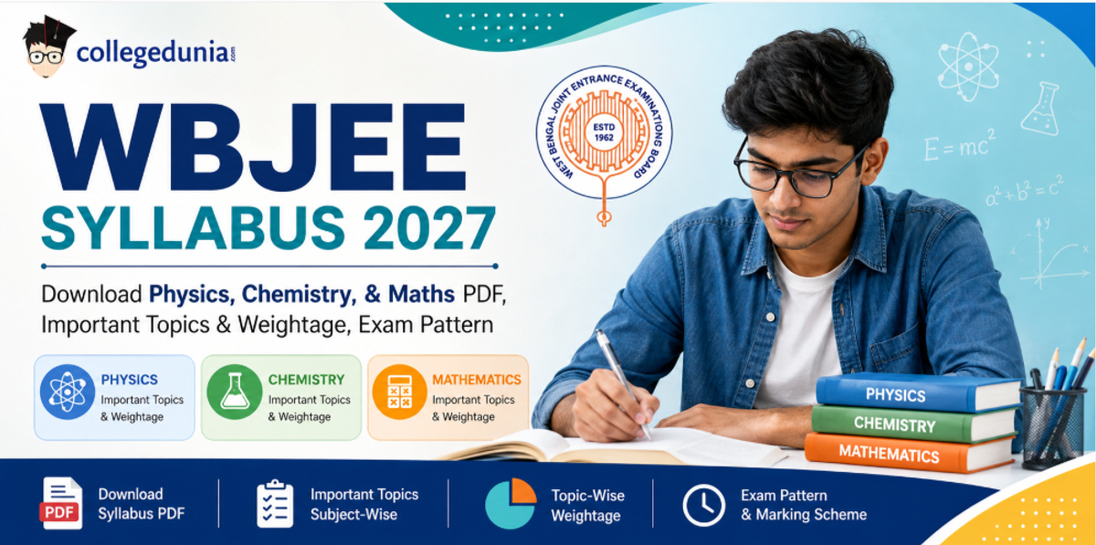 WBJEE Syllabus 2027