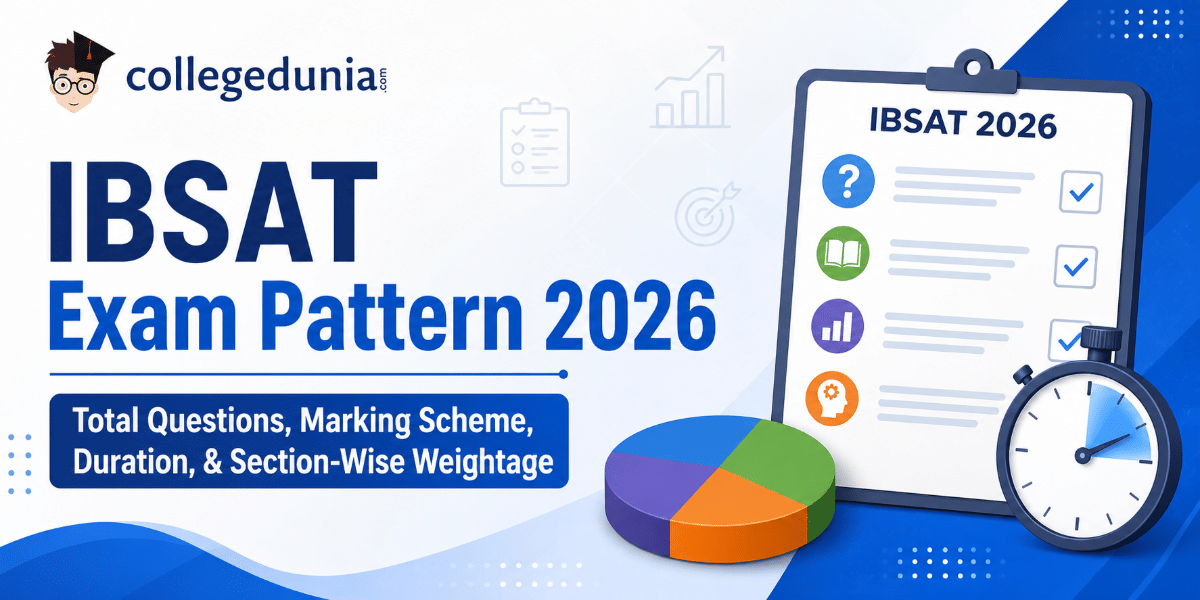IBSAT Exam Pattern 2026