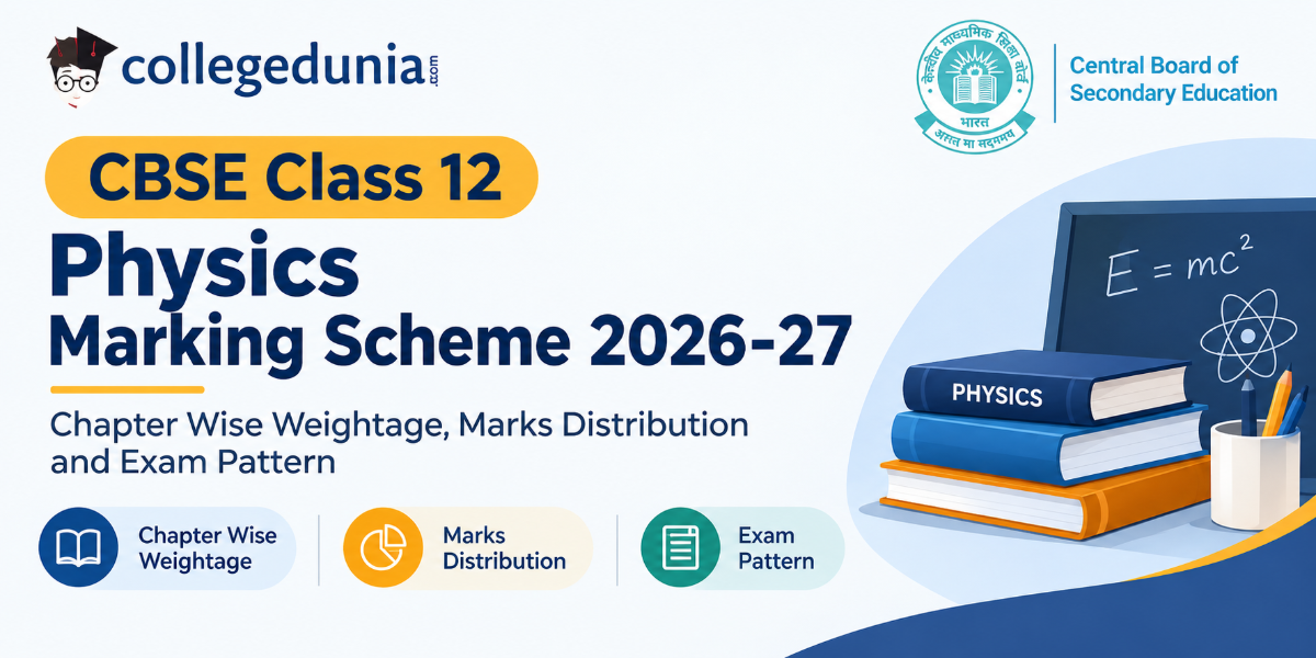 CBSE Class 12 Physics Marking Scheme 2026-27