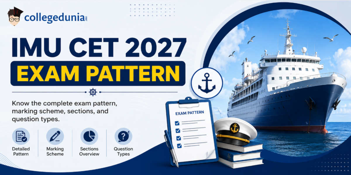 IMU CET 2027 Exam Pattern