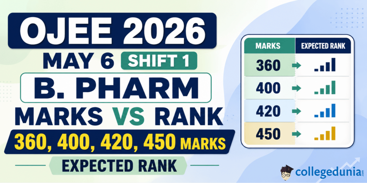 OJEE 2026 May 6 Shift 1 B. Pharm Marks vs Rank