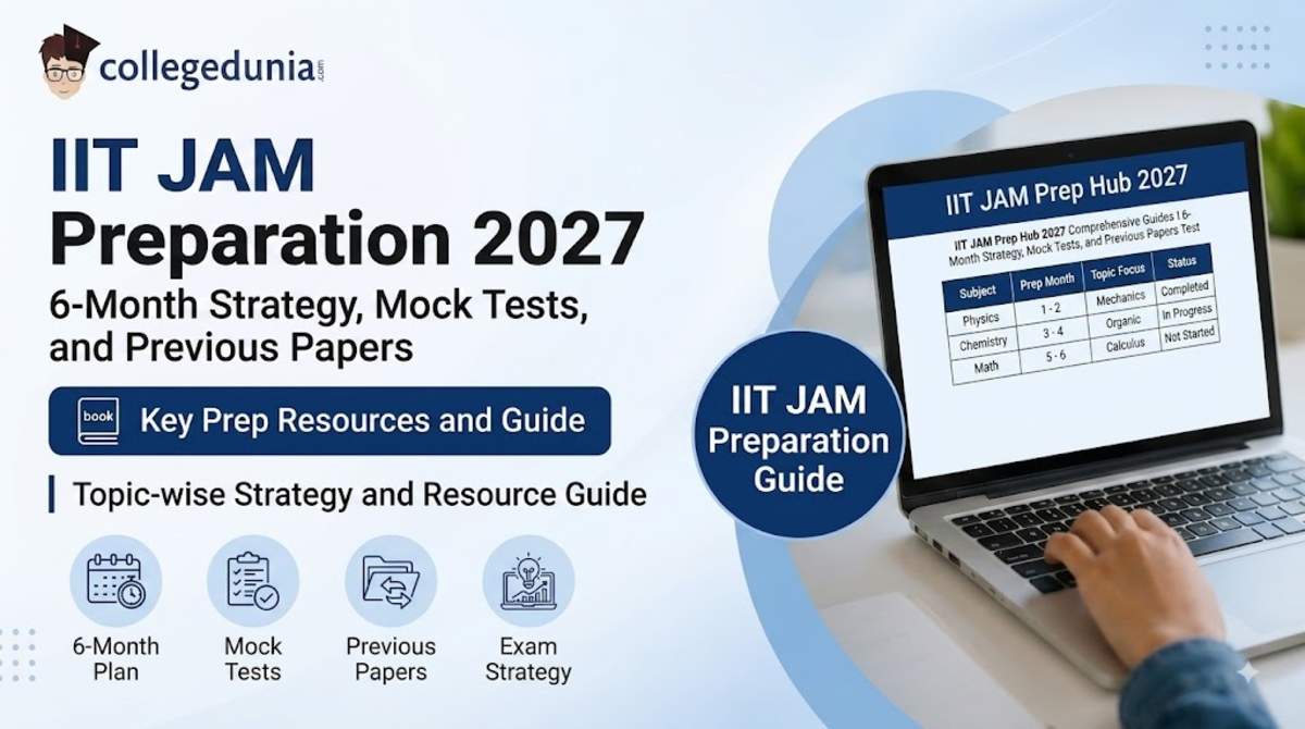 IIT JAM Preparation 2027