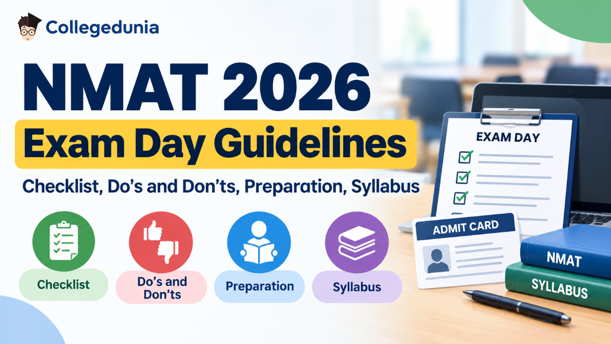 NMAT 2026 Exam Day Guidelines