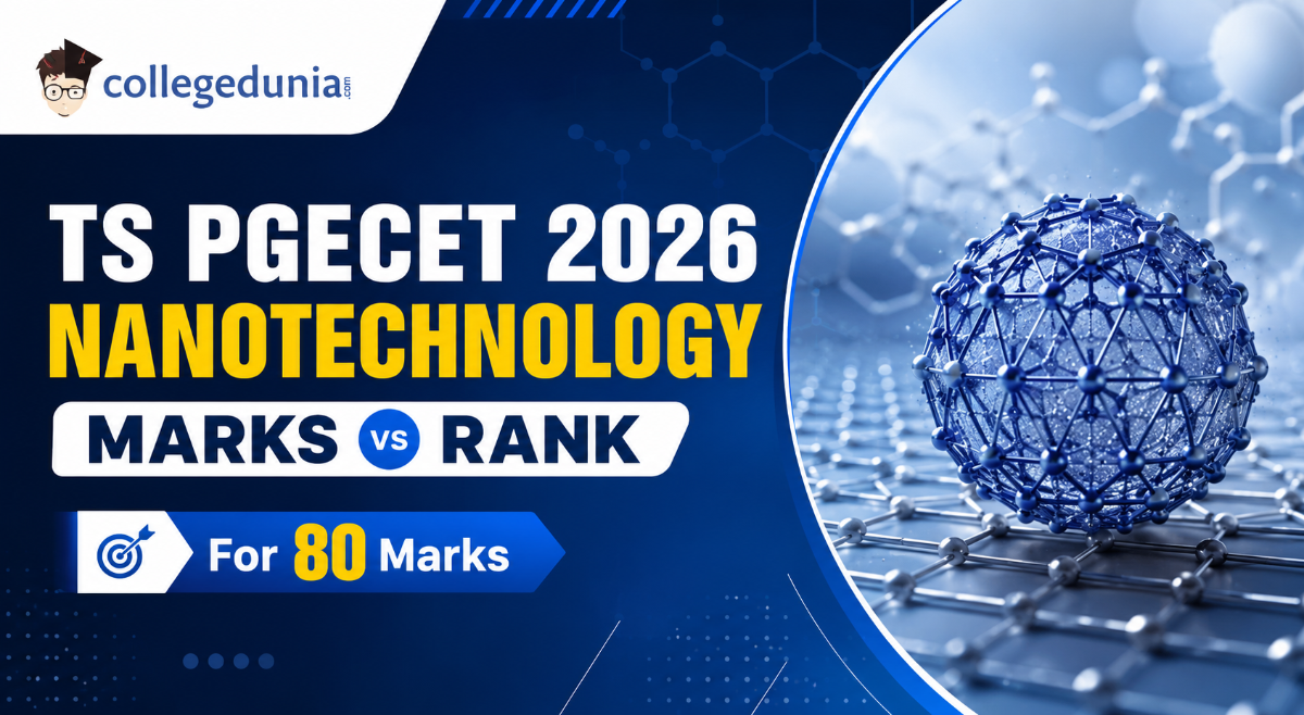 TS PGECET 2026 Nanotechnology Marks vs Rank for 80 marks