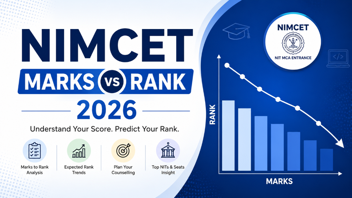 NIMCET Marks vs Rank 2026