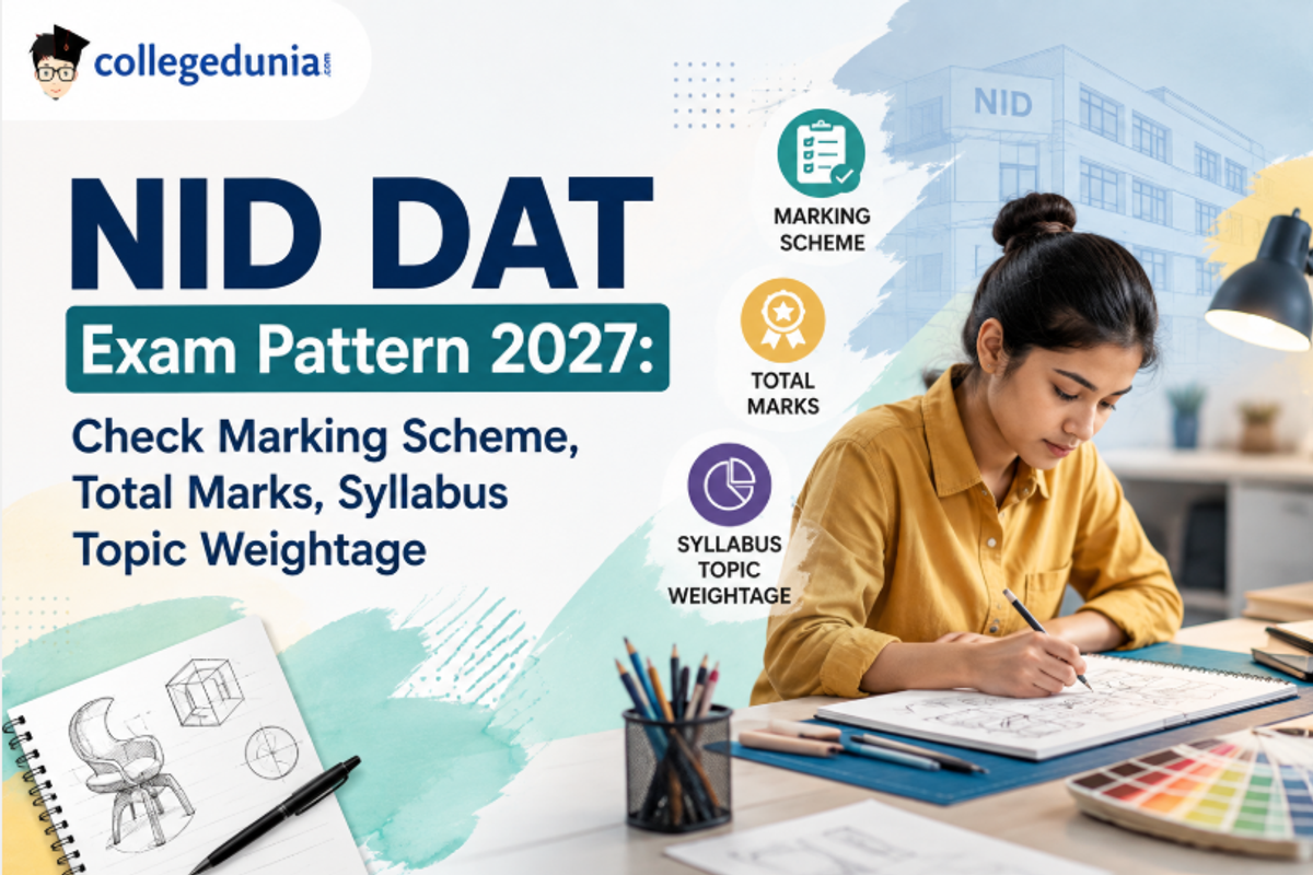 NID DAT Exam Pattern 2027