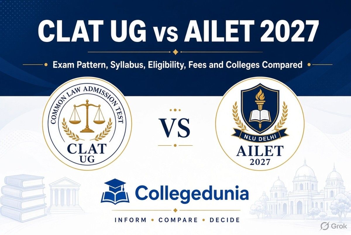CLAT UG vs AILET 2027