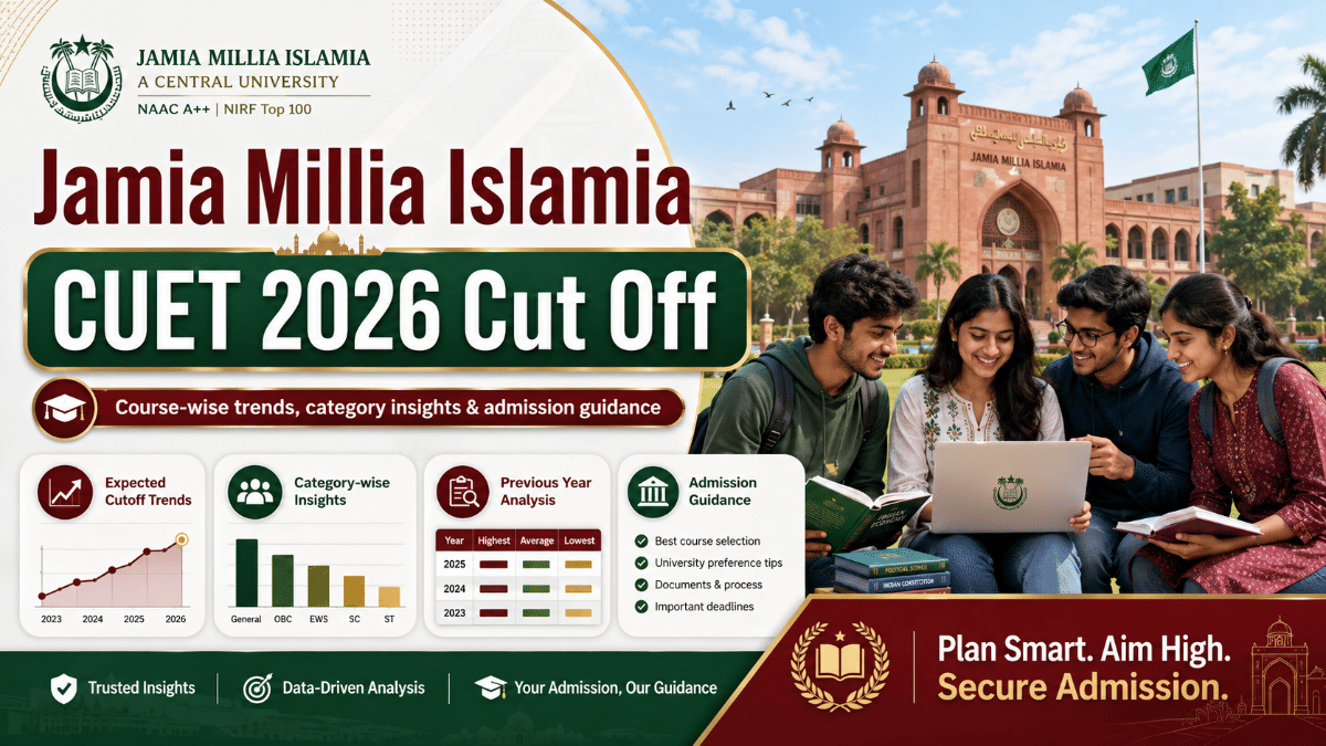 CUET 2026 Cut Off for Jamia Millia Islamia