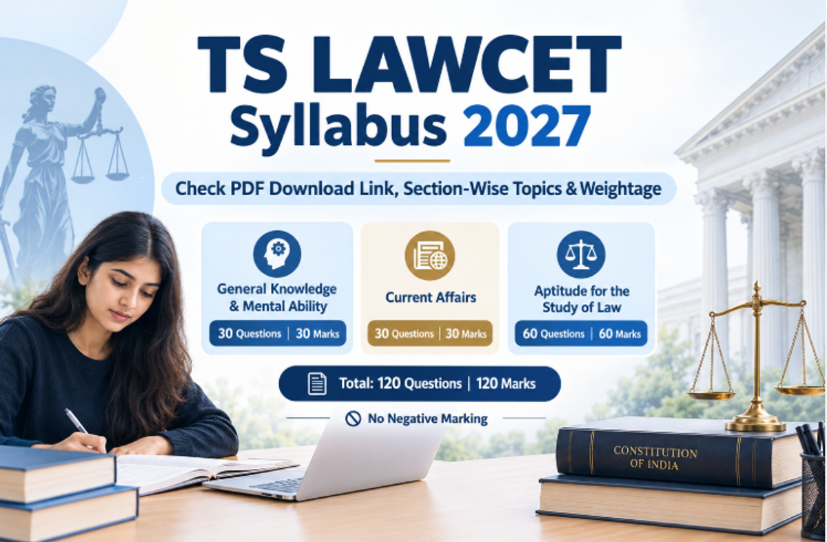 TS LAWCET Syllabus 2027: PDF Download Link, Section-Wise Topics, Weightage