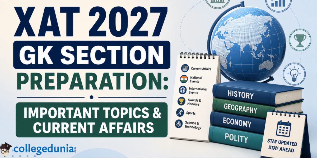 XAT 2027 GK Section Preparation