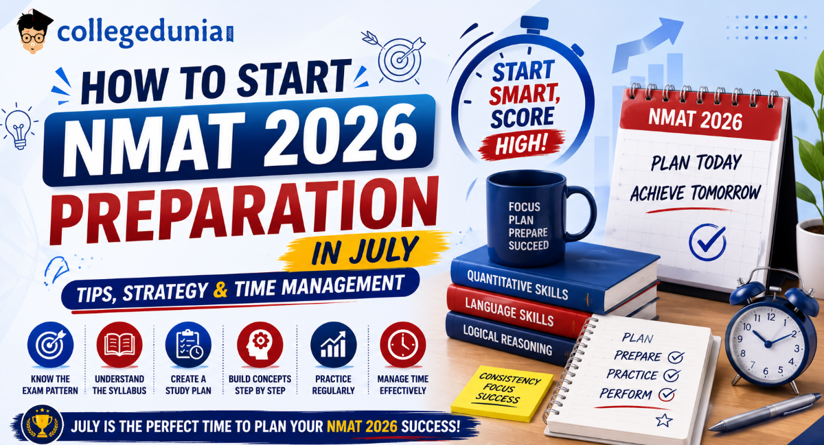 How to Start NMAT 2026 Preparation in July