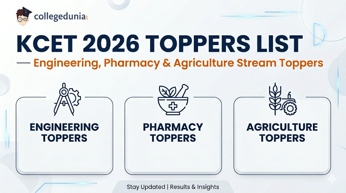 KCET 2026 Toppers List