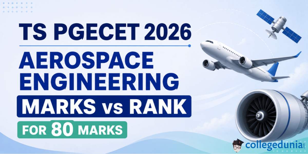 80 marks in the Aerospace Engineering paper at TS PGECET is likely to give you a rank within the range of 16-40.   Because of a very limited number of Aerospace Engineering seats in Telangana, students usually need top ranks in TS PGECET.   16-40 ranks in TS PGECET might not be enough for a top college like IARE; the last year’s cutoff for the Aerospace Engineering paper was TS PGECET rank 1.   You have a high chance of getting into MTech in Aerospace Engineering with 80 marks in PGECET.    Also Read  Check TS PGECET 2026 Marks vs Rank Analysis Check TS PGECET 2026 Opening and Closing Ranks and Previous Year Cutoff    TS PGECET 2026 Aerospace Engineering Marks vs Rank Analysis for 80 Marks  80 marks in the Aerospace Engineering paper at TS PGECET is considered an excellent performance. 80 marks in TS PGECET is likely to give you a rank in the top 16-40 range.    Even though your score is excellent, top colleges usually require top-10 ranks in TS PGECET, making a rank of 16-40 low.   This is mainly due to the very limited number of Aerospace seats available in Telangana.   The number of students attending the Aerospace Engineering paper is very low compared to other branch papers such as CSE, EE or ECE.   Due to very less students attending the exam, even 80 marks can put you in the top 40 ranks.    Marks Range (Out of 120) Expected TS PGECET Rank Range 100 + 1 - 5 90 - 99 6 - 15 80 - 89 16 - 40 70 - 79 41 - 85 60 - 69 86 - 150 50 - 59 151 - 300 40 - 49 301+      Also Read  Check TS PGECET 2026 Civil Engineering Marks vs Rank for 80 Marks TS PGECET 2026 Environmental Management Marks vs Rank for 80 Marks   Ques. With 82 marks in the Aerospace Engineering paper at TS PGECET, what rank can I expect? Ans. You can expect a rank within the range of 16-40 for 82 marks in the Aerospace Engineering paper.   Also Check  Check TS PGECET 2026 CSE Marks vs Rank for 80 Marks TS PGECET 2026 ECE Marks vs Rank for 80 Marks College Options for 80 Marks in Aerospace Engineering at TS PGECET   The number of seats for MTech in Aerospace Engineering is also very limited, with only around 6 seats offered per college.   These seats are filled through both GATE and TS PGECET, making the number of seats available even smaller.   Getting into the Institute of Aeronautical Engineering is typically not possible for candidates whose ranks are between 16 and 40.   Last year, the Aerospace Engineering cutoff for IARE was TS PGECET rank 1.    But 80 marks are usually enough to get into M Tech in Aerospace, with 30 seats available.   College Name Expected TS PGECET Cutoff Rank Institute of Aeronautical Engineering 1-5 MLR Institute of Technology 1-10 Malla Reddy Institute of Engineering and Technology, Secunderabad 10-40     Source: IARE Official Website    Ques. Why was IARE’s cutoff very high last year for their Aerospace Engineering? Ans. IARE has only 6 MTech seats for Aerospace Engineering. It will give its first preference to GATE qualified candidates, so for TS PGECET, only 1 or 2 seats are usually remaining for TS PGECET, and that will be taken by the top ranker.   Ques. Can I get into Malla Reddy Institute for MTech in Aerospace program with 80 marks? Ans. Yes, candidates with 80 marks usually have very high chances of getting admission to Malla Reddy Institute for its Aerospace Engineering program. There are around 30 seats available for this program, making it available for your score.     Also Read  Check TS PGECET 2026 Biomedical Engineering Marks vs Rank for 80 Marks TS PGECET 2026 Textile Technology Marks vs Rank for 80 Marks     Related News  TS PGECET 2026 Mechanical Engineering Marks vs Rank for 80 Marks  Check TS PGECET 2026 Biotechnology Marks vs Rank for 80 Marks  TS PGECET 2026 Instrumentation Engineering Marks vs Rank for 80 Marks