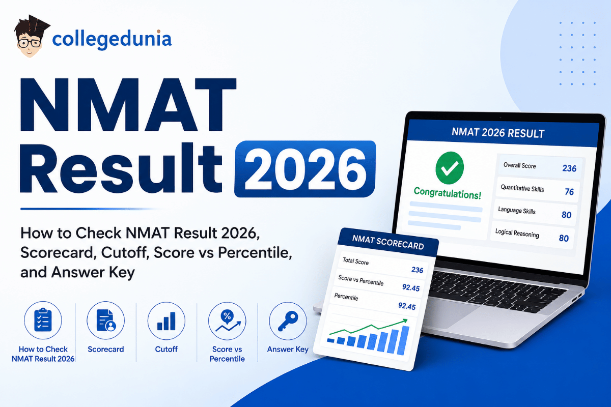 NMAT Result 2026