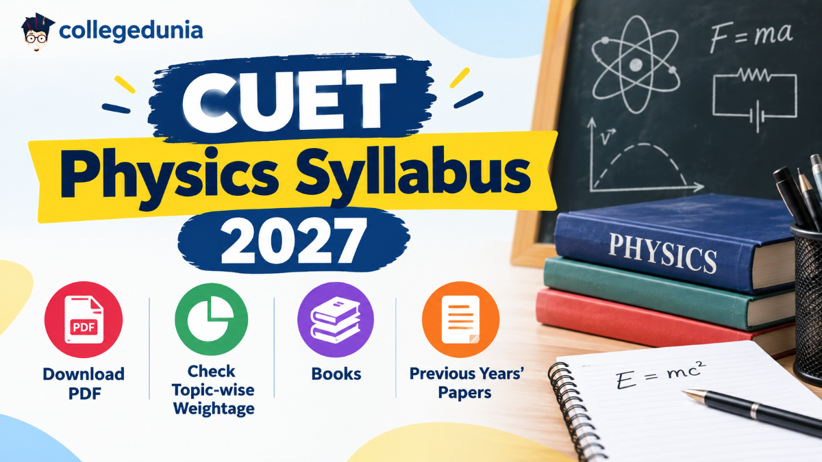 CUET UG Physics Syllabus 2027