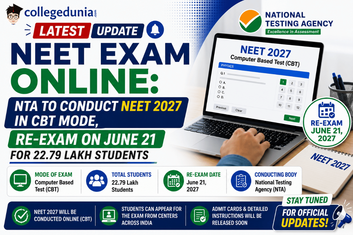 NEET Exam Online