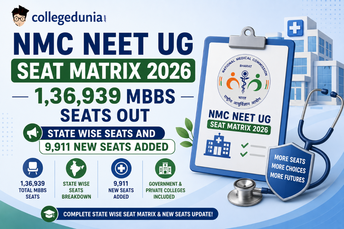 NMC NEET UG Seat Matrix 2026
