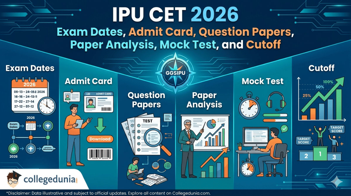 IPU CET 2026