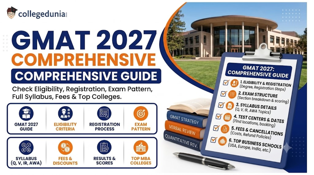 GMAT 2027