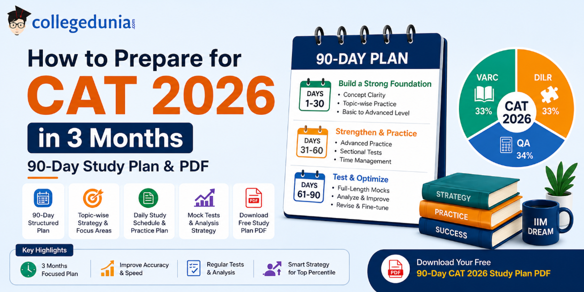 How to Prepare for CAT 2026 in 3 Months
