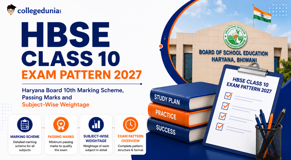 HBSE Class 10 Exam Pattern 2027