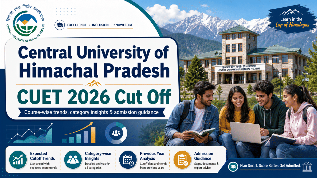 CUET 2026 Cut Off for Central University of Himachal Pradesh