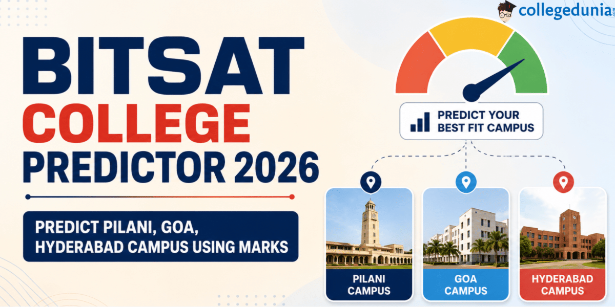 BITSAT College Predictor 2026
