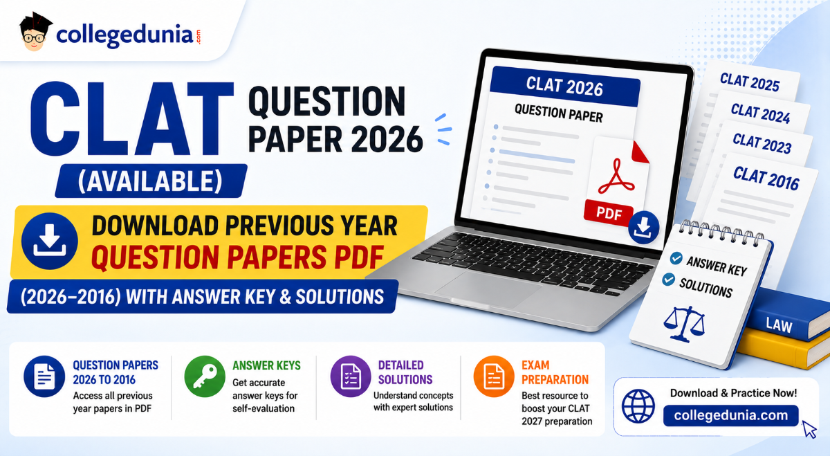 CLAT Question Paper 2026