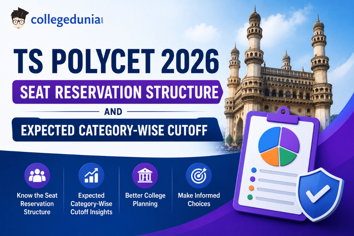 TS POLYCET 2026 Seat Reservation Structure and Expected Category-Wise Cutoff