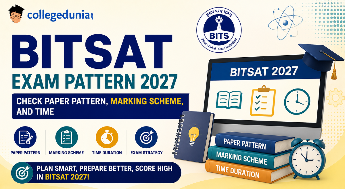 BITSAT 2027 Exam Pattern
