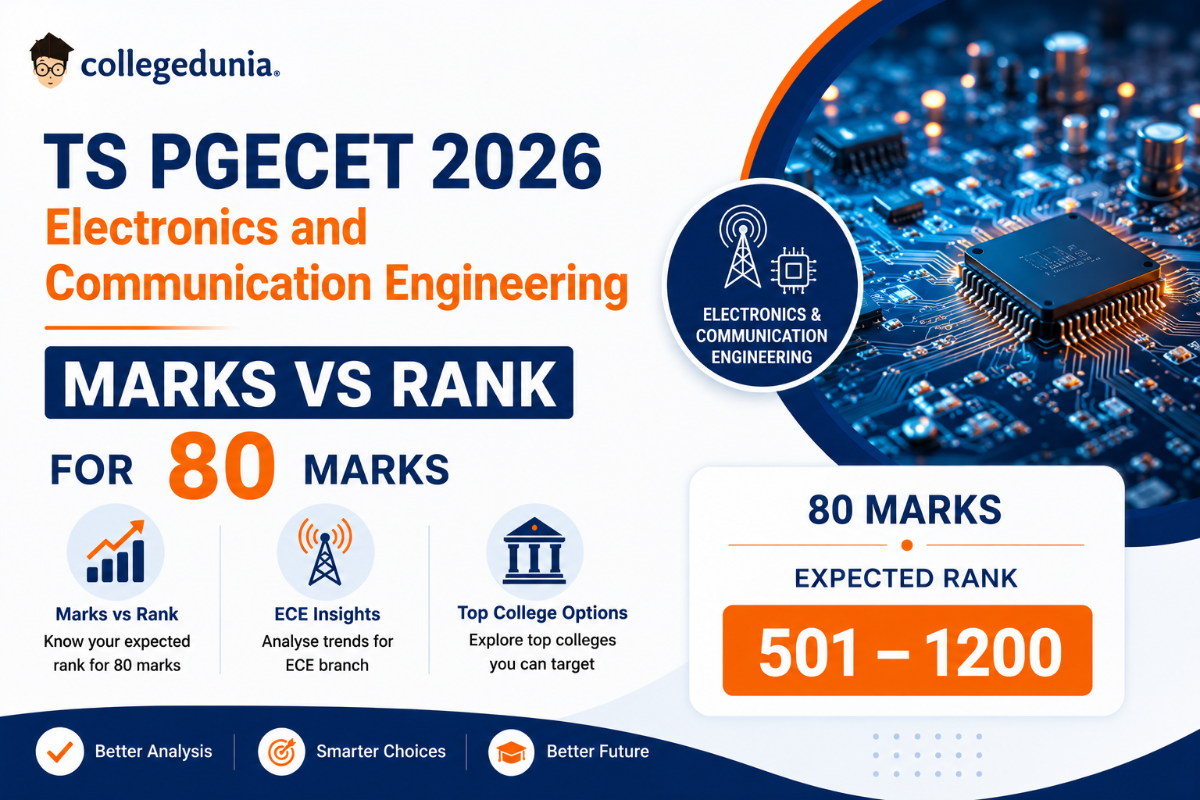 TS PGECET 2026 Electronics and Communication Engineering Marks vs Rank for 80 Marks